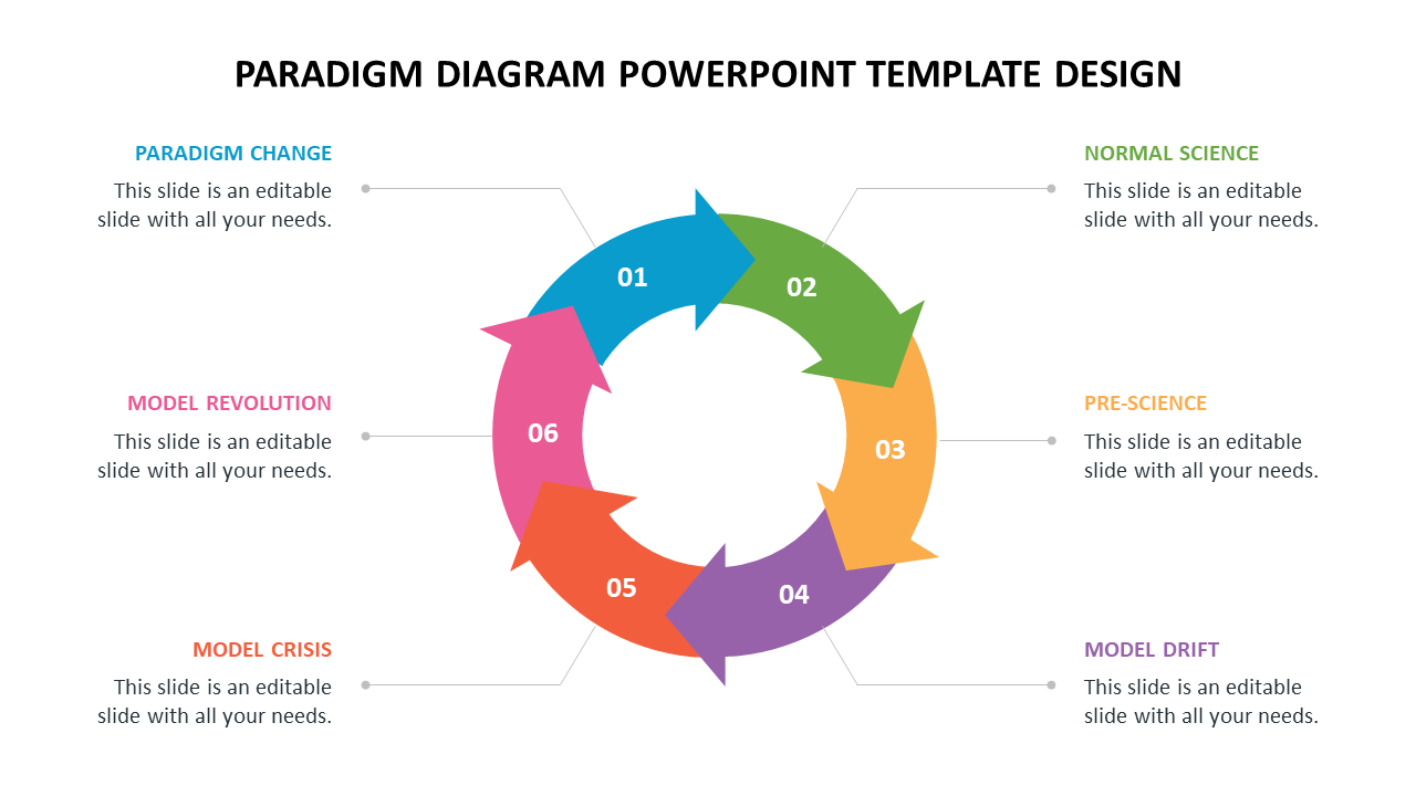 Paradigm diagram powerpoint template design